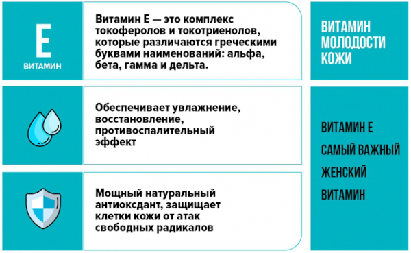 Омега-3 для суставов и связок. Какая лучше, польза