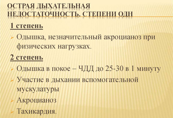 Опасность пневмонии. Осложнения, последствия болезни