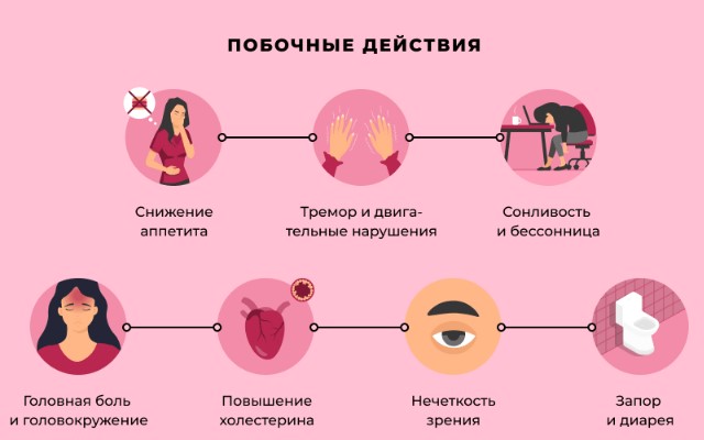 Паксил и аналоги без побочных эффектов дешевле