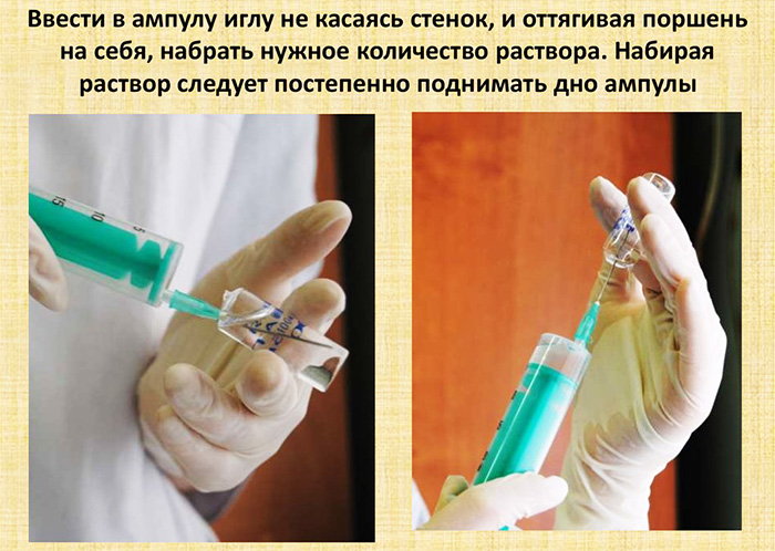 Парентеральный способ введения лекарственных средств в организм