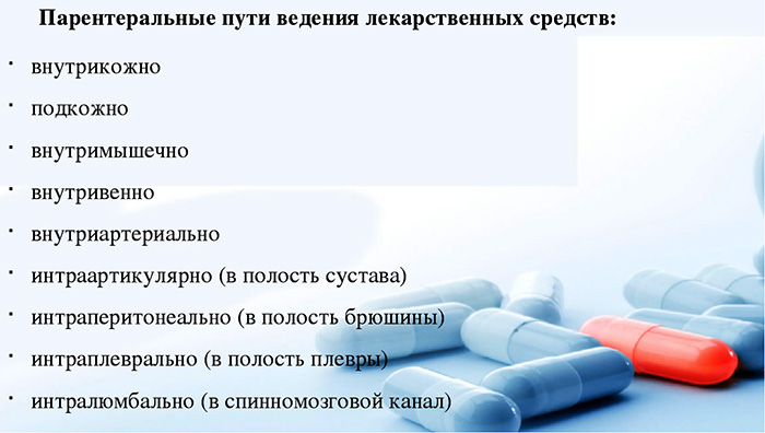 Парентеральный способ введения лекарственных средств в организм