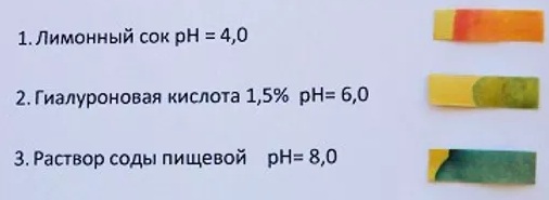 Ph кожи человека. Норма баланса лица, головы, волос, как определить