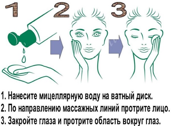 Ph кожи человека. Норма баланса лица, головы, волос, как определить