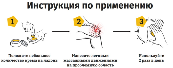 Пироксикам (Piroxicam). Инструкция по применению, цена, отзывы