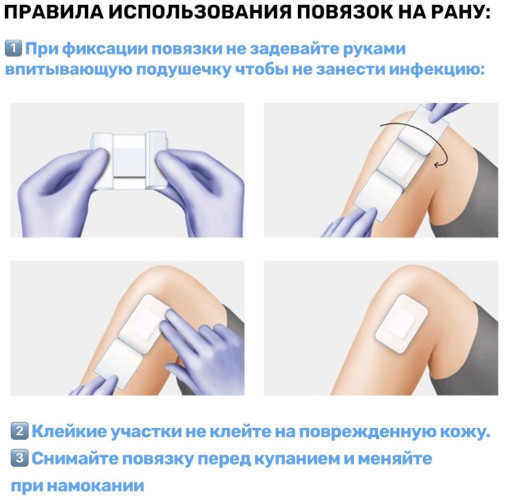 Пластырь послеоперационный дышащий на шов для заживления