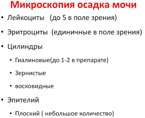 Почему моча желтая, ярко желтого лимонного цвета у женщин. Причины