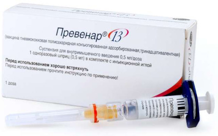 Прививки детям. График до 1 года по месяцам, таблица