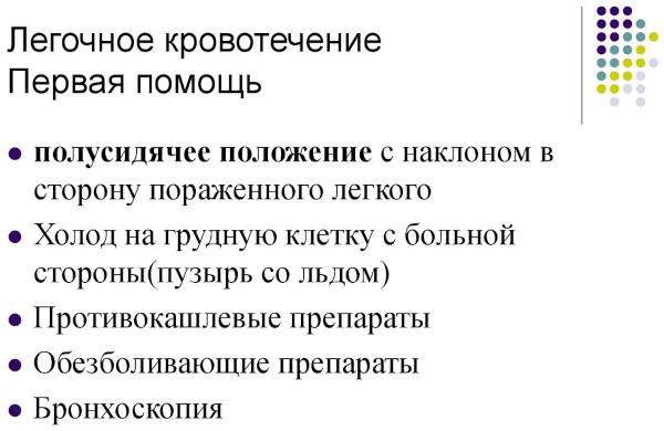 Признаки легочного кровотечения. Неотложная помощь