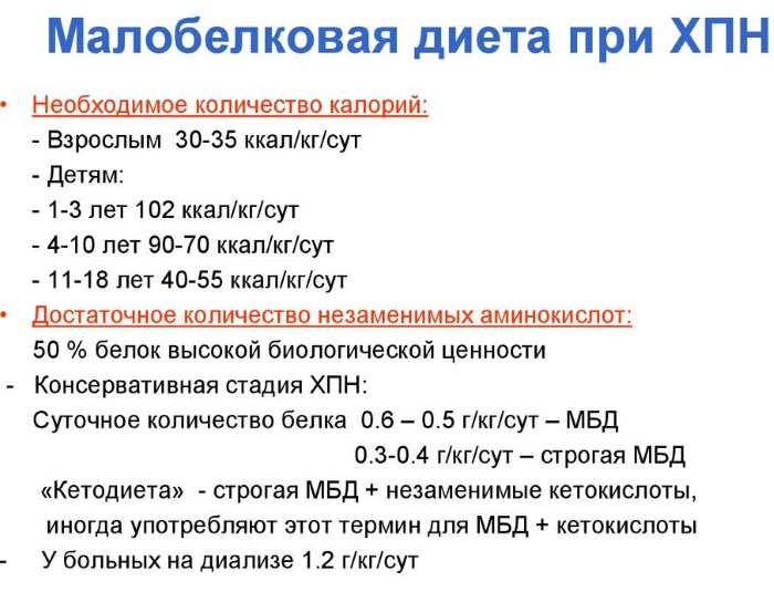 Продукты полезные для почек и вредные при беременности, диабете, пиелонефрите, воспалении, камнях