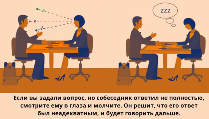Психологические трюки в общении с людьми, девушками, мужчинами