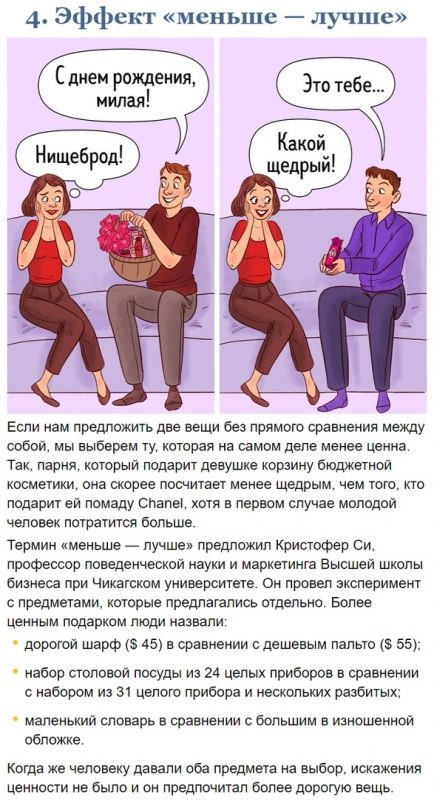 Психологические трюки в общении с людьми, девушками, мужчинами