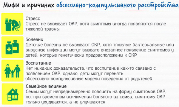 Психоневролог кто это и что лечит детский врач, у взрослых