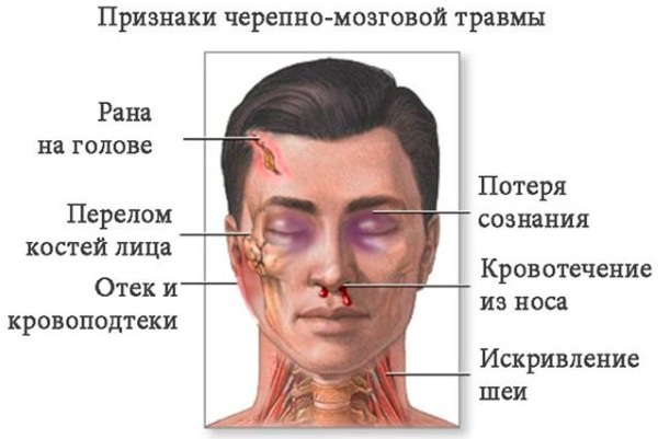 Вибрация в ухе. Причины и лечение, что это может быть