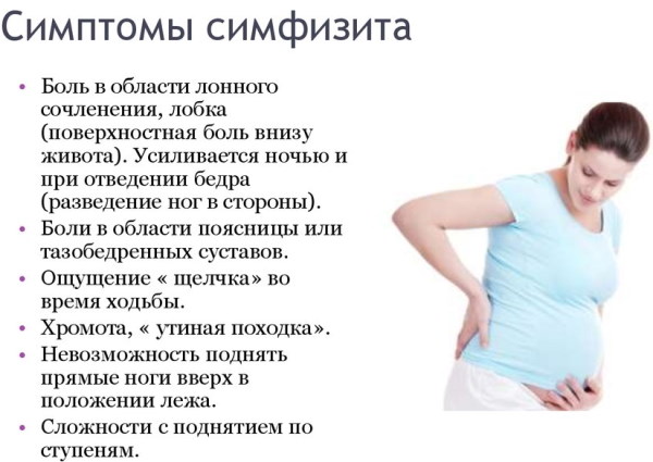 Щелчки в животе при беременности ранних, поздних сроках