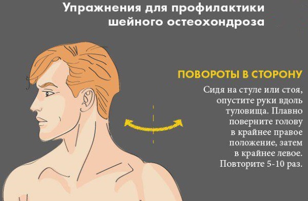 Нарушение статики шейного отдела позвоночника, поясничного, пояснично-крестцового, грудного
