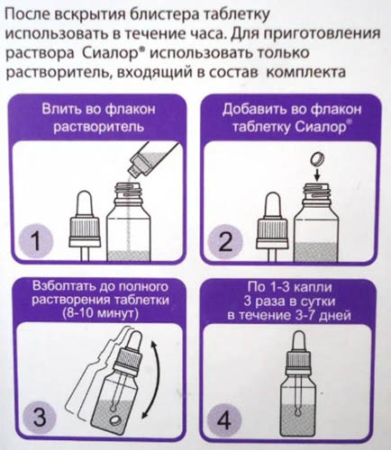 Сиалор. Инструкция по применению взрослым, отзывы