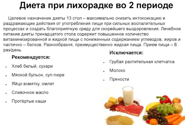 Симптомы мышиной лихорадки у детей 2-6-12 лет