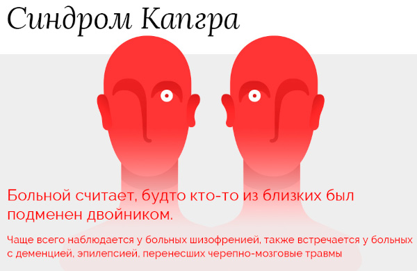 Синдром Капгра (отрицательного двойника) в психиатрии. Что это такое