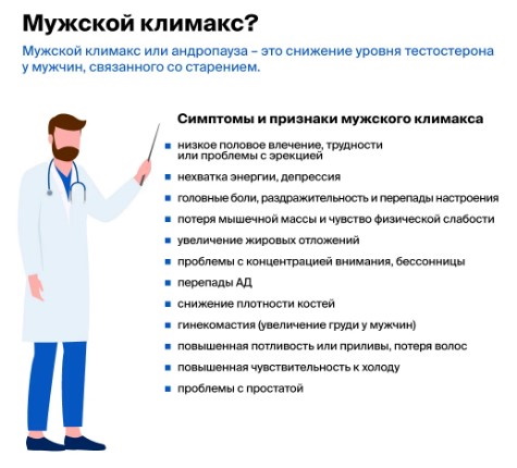 Снижение либидо у мужчин. Что это, причины, лечение