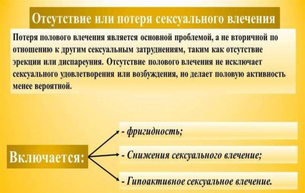 Снижение либидо у мужчин. Что это, причины, лечение