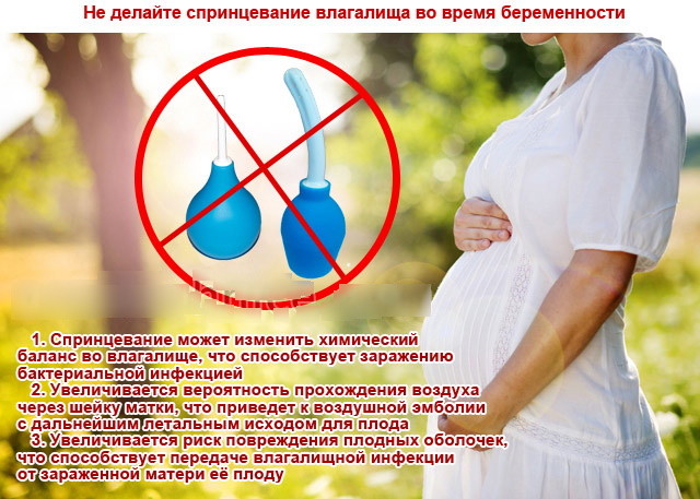Груша для спринцевания гинекологические. Виды, какая лучше