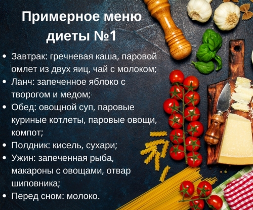 Столы (диеты) по Певзнеру. Таблица, характеристика, рекомендации