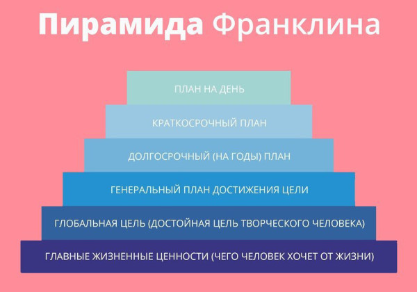 Стрессоустойчивость. Как повысить, развить, бороться со стрессом