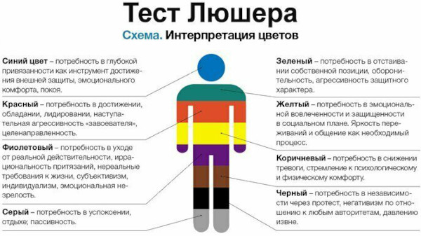 Суицидальное поведение. Что это в психологии простыми словами