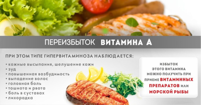 Супрадин или Компливит. Что лучше для женщин