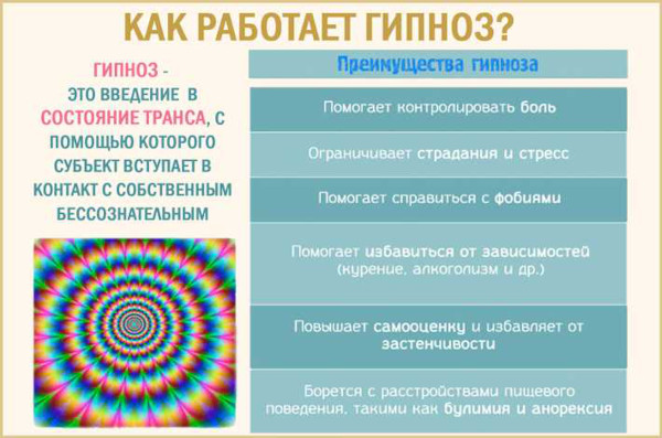 Танатофобия. Что это такуое, боязнь, страх чего