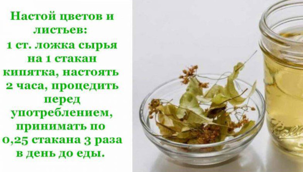 Температура на нервной почве от стресса, невроза. Может ли подняться