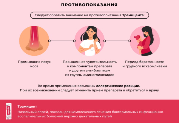 Трамицент капли. Инструкция по применению, цена, отзывы