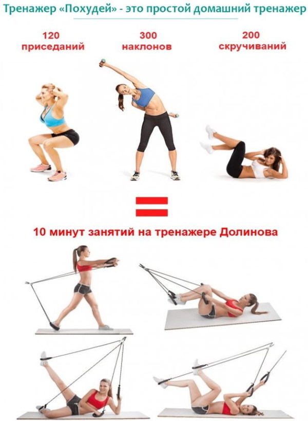 Тренажер Долинова Похудей для суставов. Отзывы
