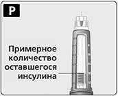 Тресиба (Tresiba) инсулин. Инструкция по применению, отзывы