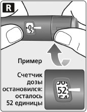 Тресиба (Tresiba) инсулин. Инструкция по применению, отзывы
