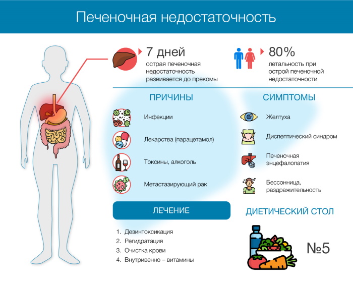 Блокада пояснично-крестцового отдела позвоночника при болях в пояснице