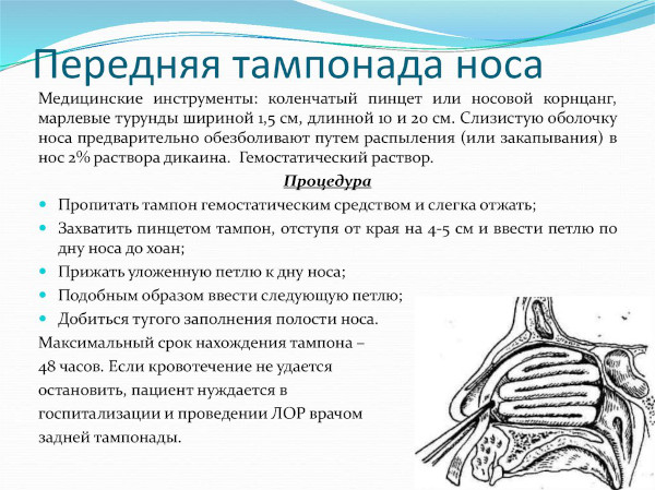 Турунда что это, как сделать