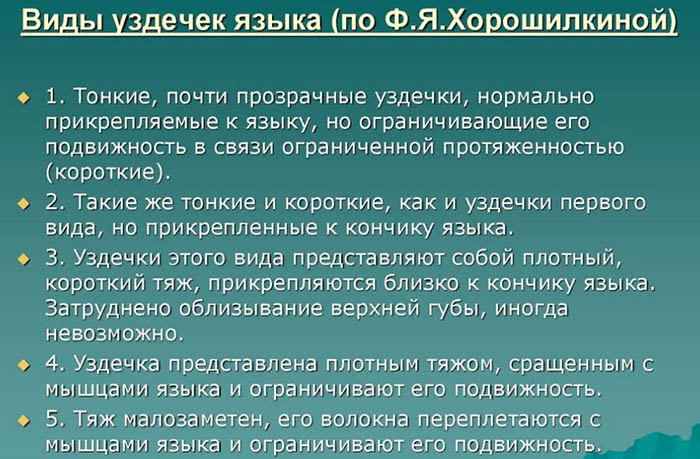 Уздечка языка. Что это такое, где находится, как выглядит у человека