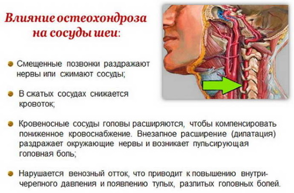 Шум в правом ухе. Причины и лечение