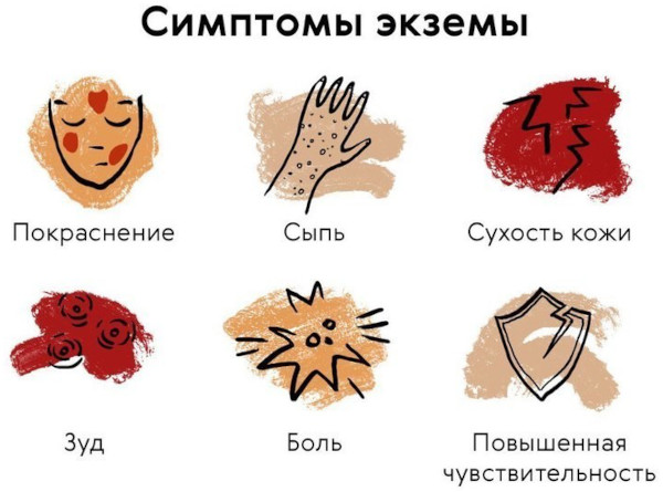 УЗИ аорты брюшной полости. Подготовка к исследованию