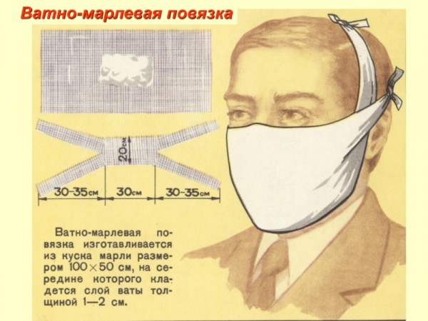Ватно-марлевая повязка на голову из ткани на резинке. Как сделать