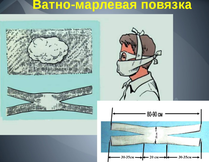 Ватно-марлевая повязка на голову из ткани на резинке. Как сделать