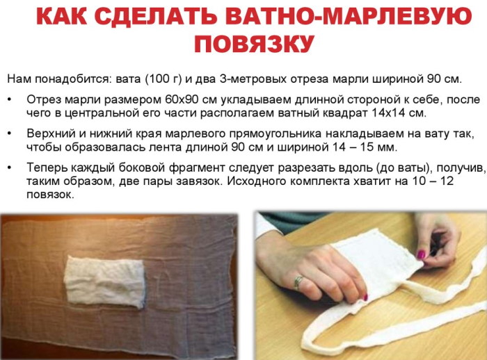 Ватно-марлевая повязка на голову из ткани на резинке. Как сделать