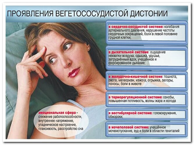 Массаж головы от головной боли в висках и лобной части