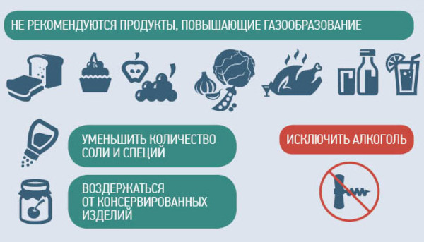 Влагалищная экстирпация матки. Ход операции