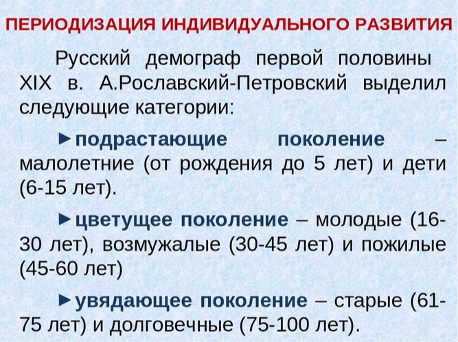 Возрастные категории людей по годам в России и мире. Таблица группы по ВОЗ 2023