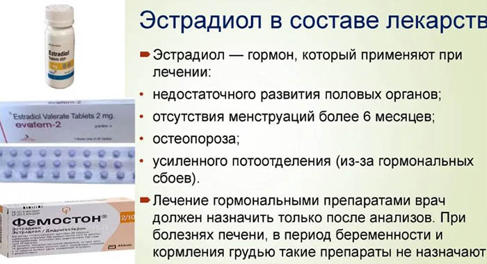 ЗГТ в гинекологии. Что это такое, расшифровка