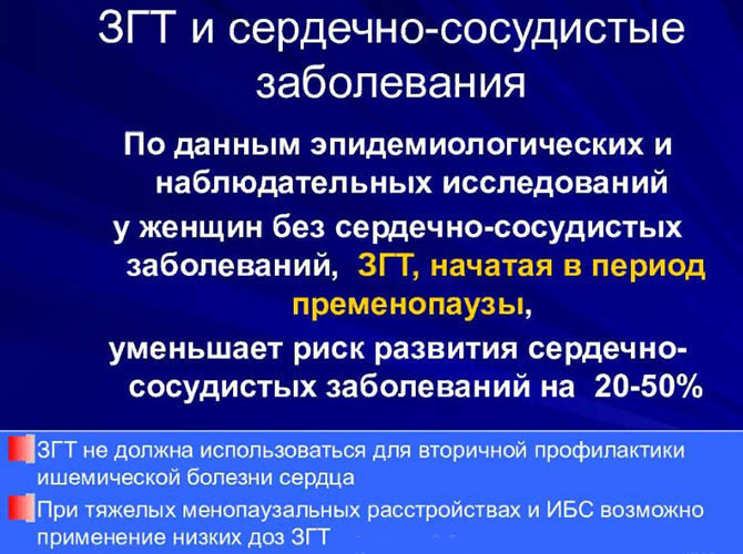 ЗГТ в гинекологии. Что это такое, расшифровка
