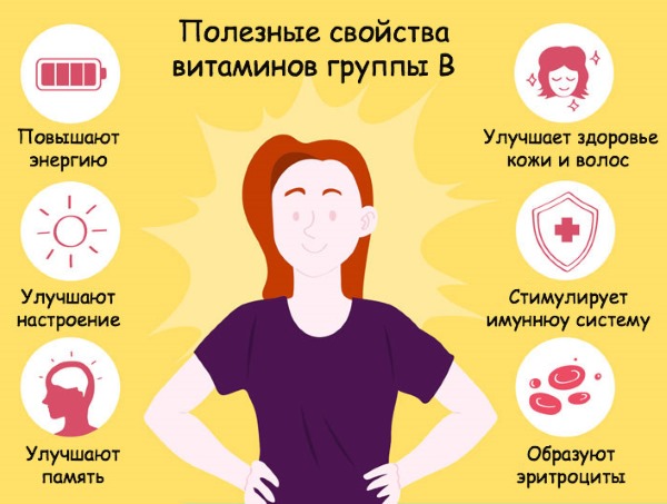 Витамины группы B в таблетках. Названия препаратов, какие комплексы лучше принимать. Цены
