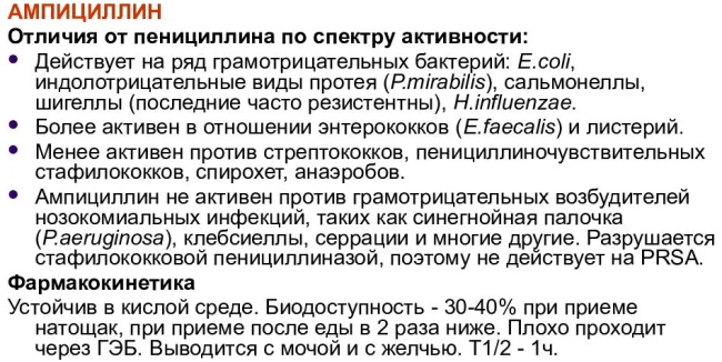 Альфа Нормикс и его аналоги. Список, цены, отзывы